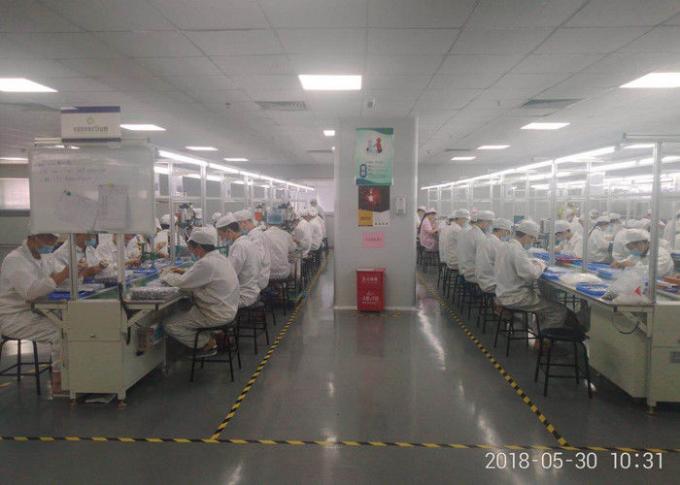 Shenzhen Changing Technology Co., Ltd.