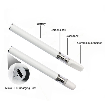 Nouveau stylo jetable 0.5ml Vape Pen 280mah Batterie rechargeable