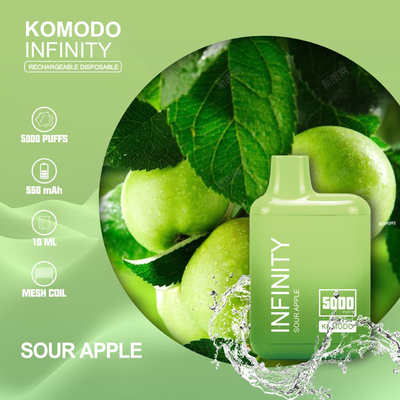 Vaporisateur personnalisé en gros 0% 2% 5% Nicotine Best 5000 Puffs Bar Plume à vapoter jetable
