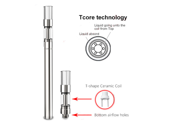 Tcore bobine en céramique CBD cartouche Itsuwa Amigo Liberty Tcore T6-P T6-S Vaporisateur 0,5 ml 1 ml